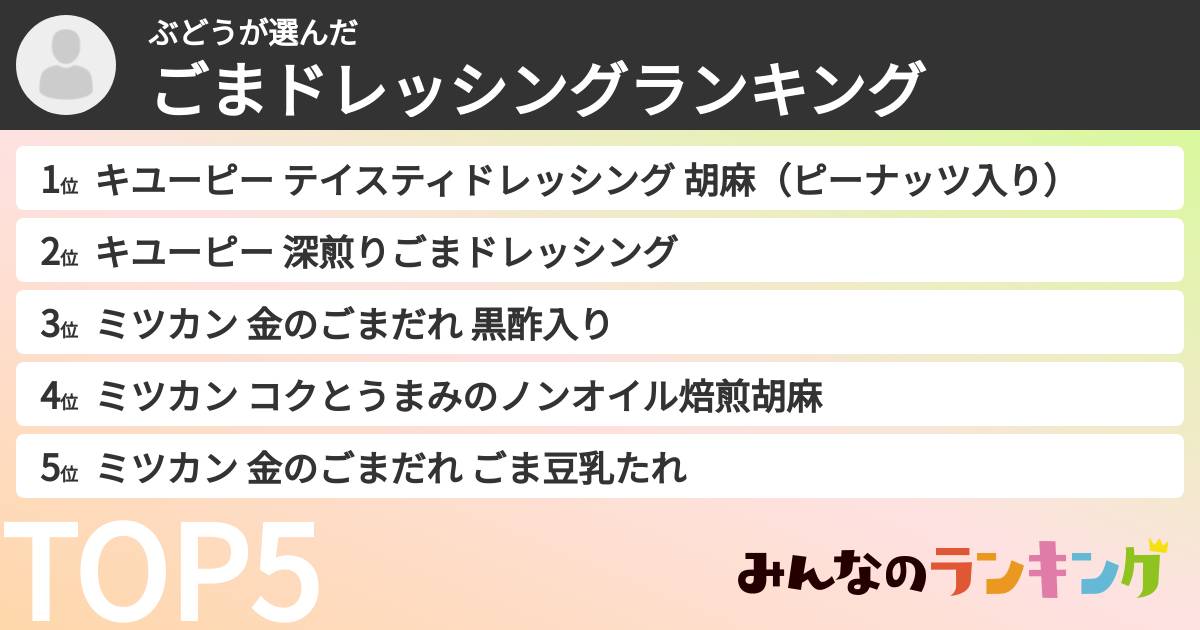 ぶどうさんの「ごまドレッシングランキング」