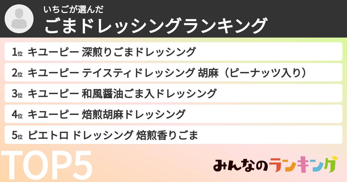 いちごさんの「ごまドレッシングランキング」