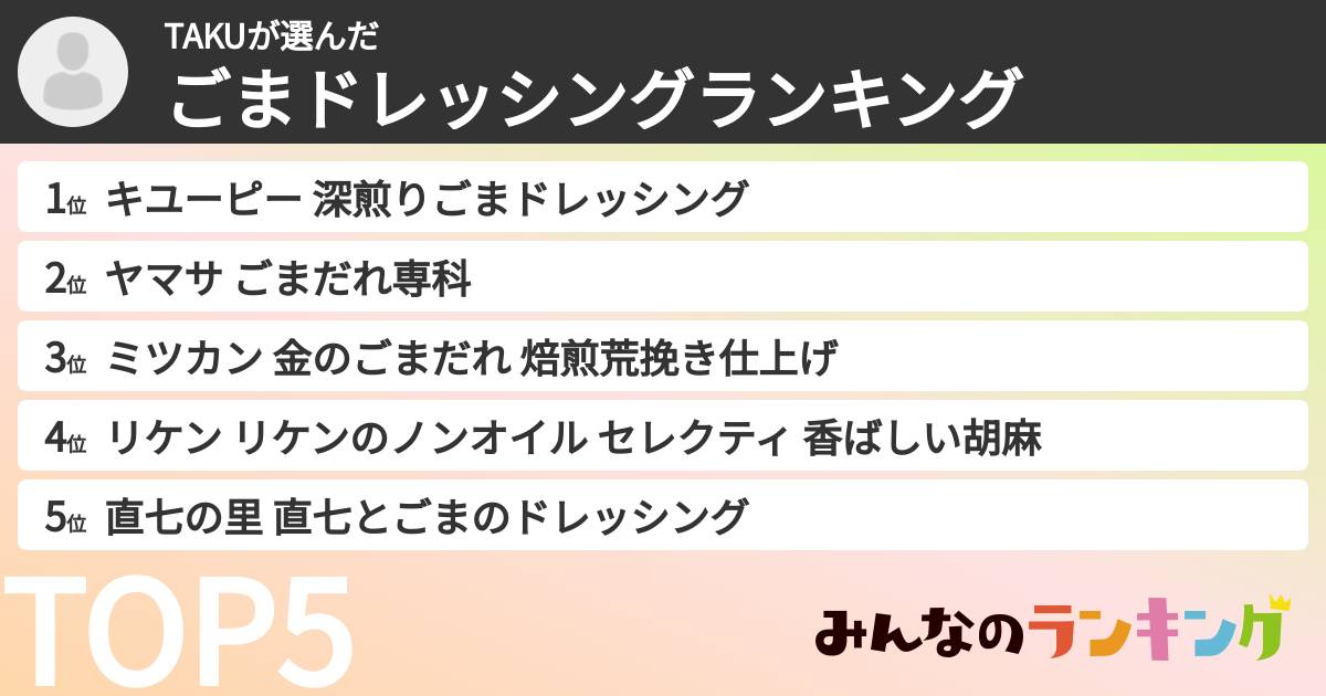 TAKUさんの「ごまドレッシングランキング」