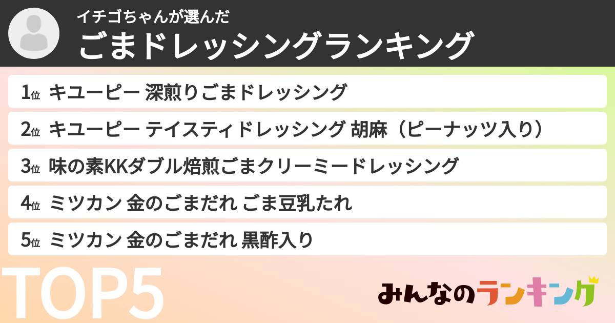 イチゴちゃんさんの「ごまドレッシングランキング」