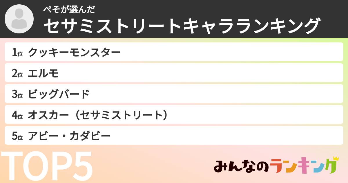 ぺそさんの「セサミストリートキャラランキング」