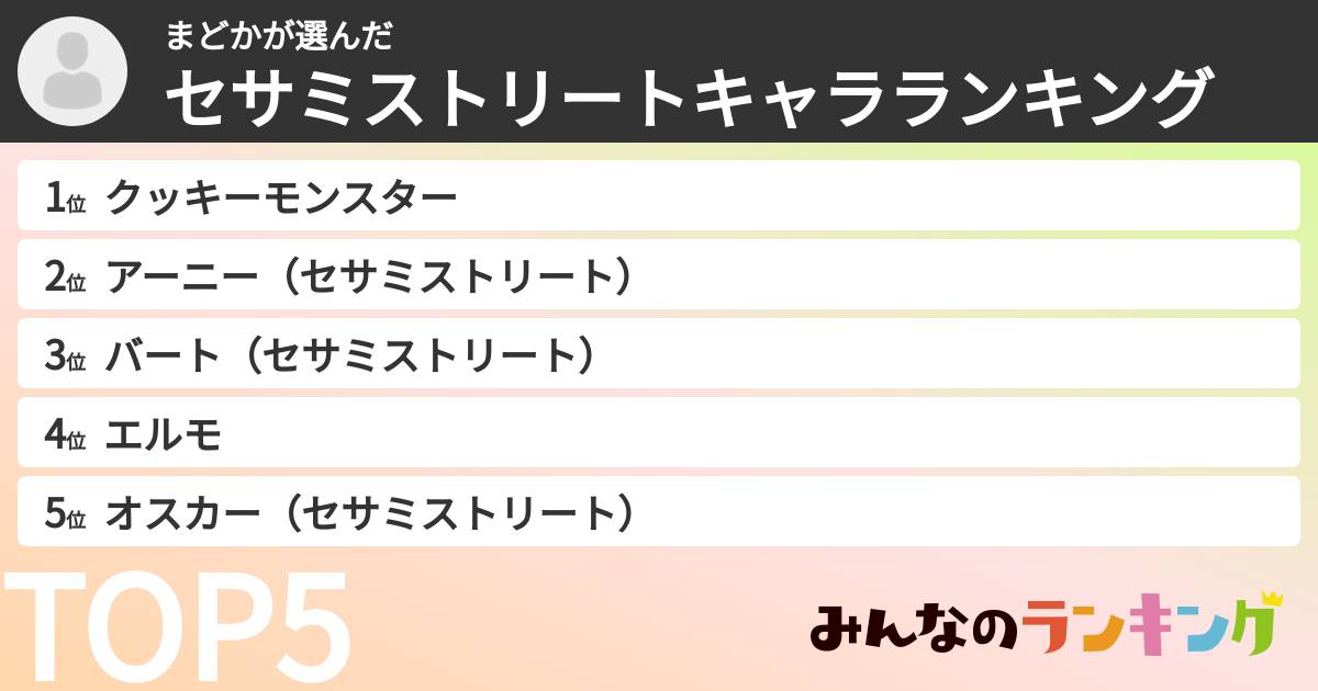 まどかさんの「セサミストリートキャラランキング」