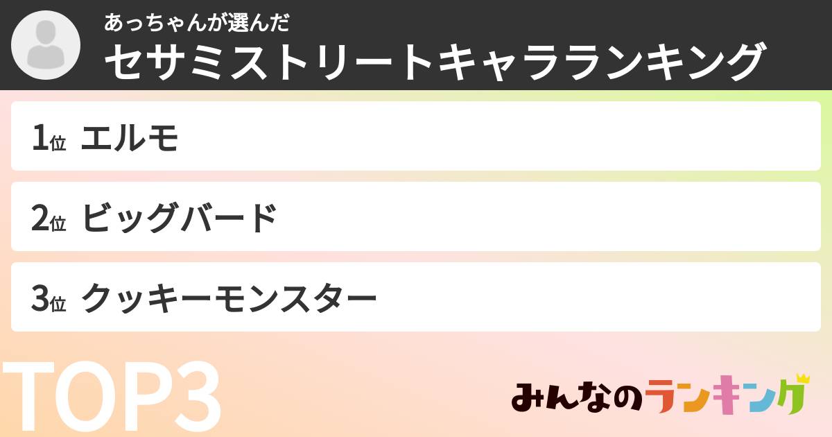 あっちゃんさんの「セサミストリートキャラランキング」