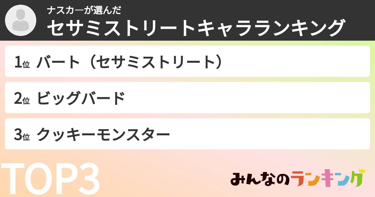 ナスカ—さんの「セサミストリートキャラランキング」