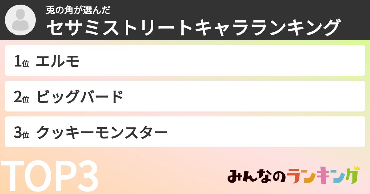 兎の角さんの「セサミストリートキャラランキング」
