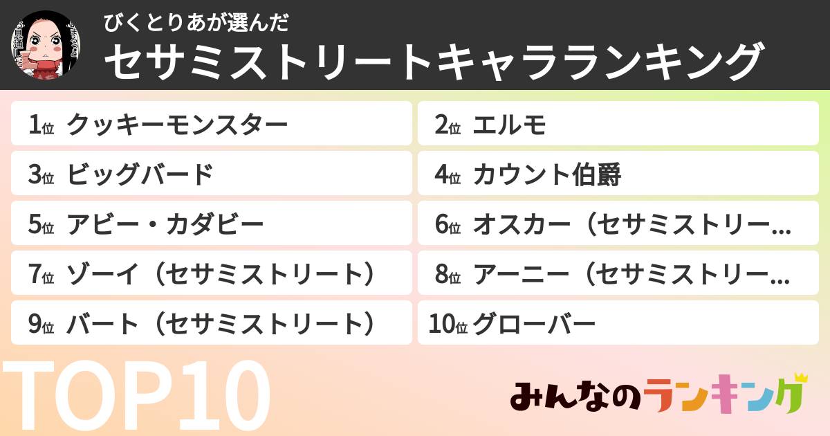 びくとりあさんの「セサミストリートキャラランキング」