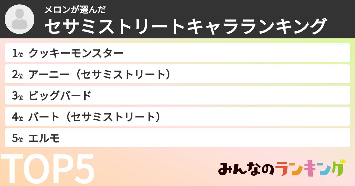 メロンさんの「セサミストリートキャラランキング」