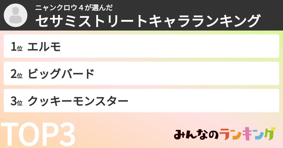 ニャンクロウ４さんの「セサミストリートキャラランキング」