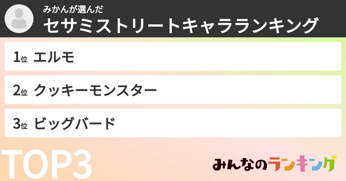 みかんさんの「セサミストリートキャラランキング」