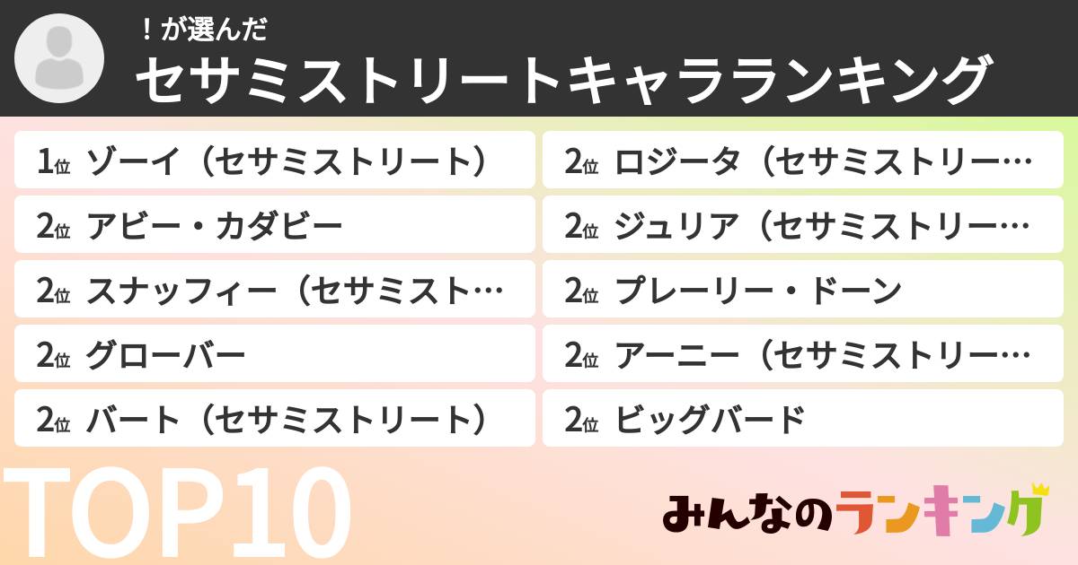 ！さんの「セサミストリートキャラランキング」