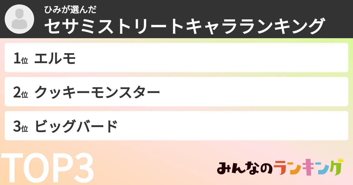 ひみさんの「セサミストリートキャラランキング」