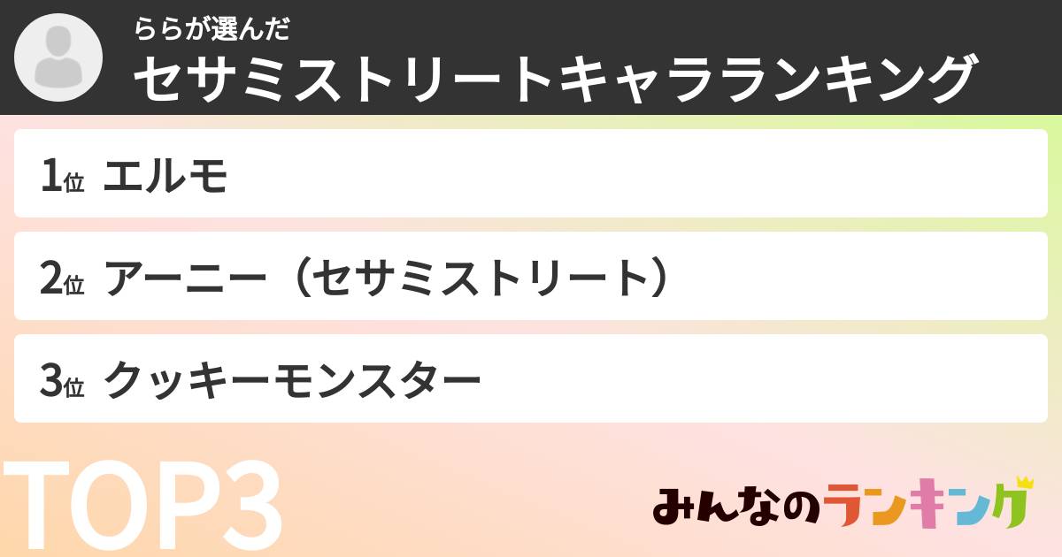 ららさんの「セサミストリートキャラランキング」