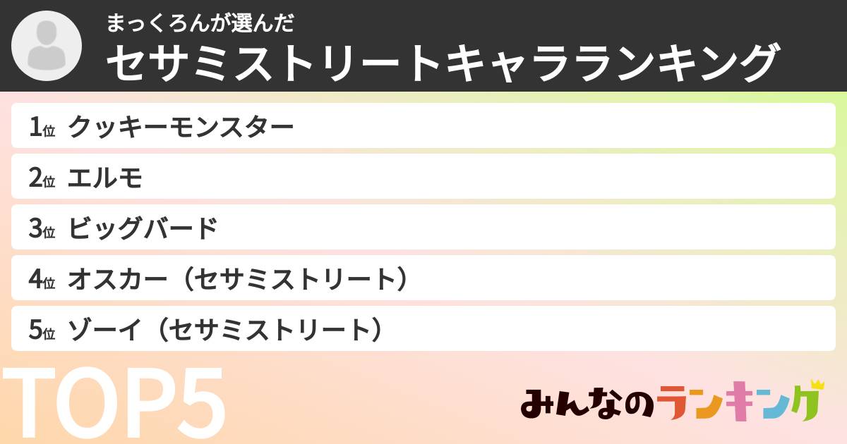 まっくろんさんの「セサミストリートキャラランキング」