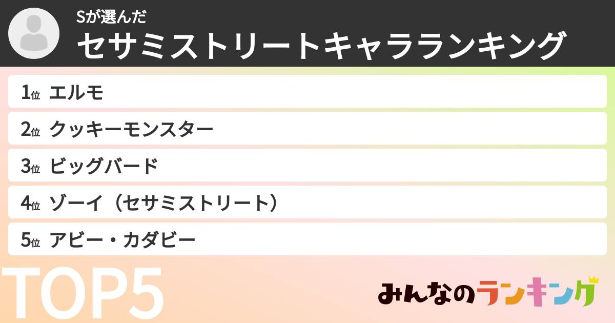 Sさんの「セサミストリートキャラランキング」