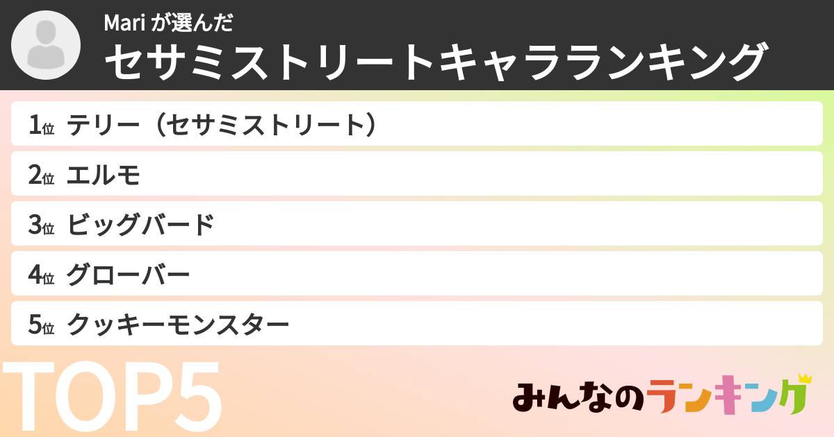 Mari さんの「セサミストリートキャラランキング」