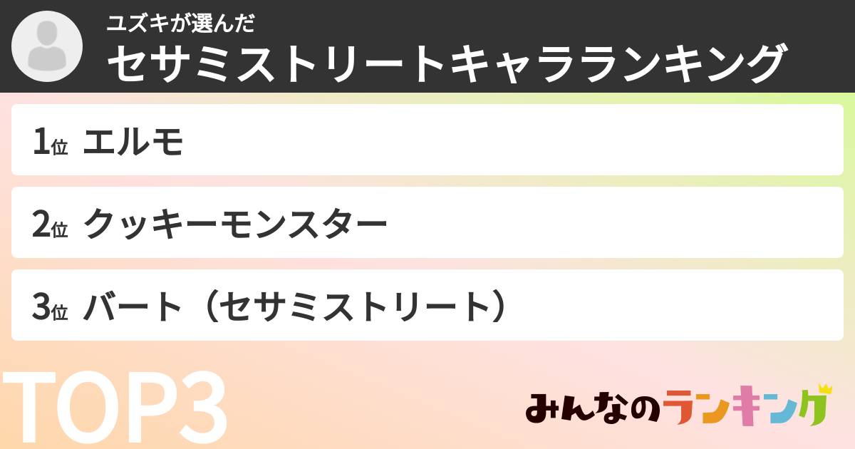 ユズキさんの「セサミストリートキャラランキング」