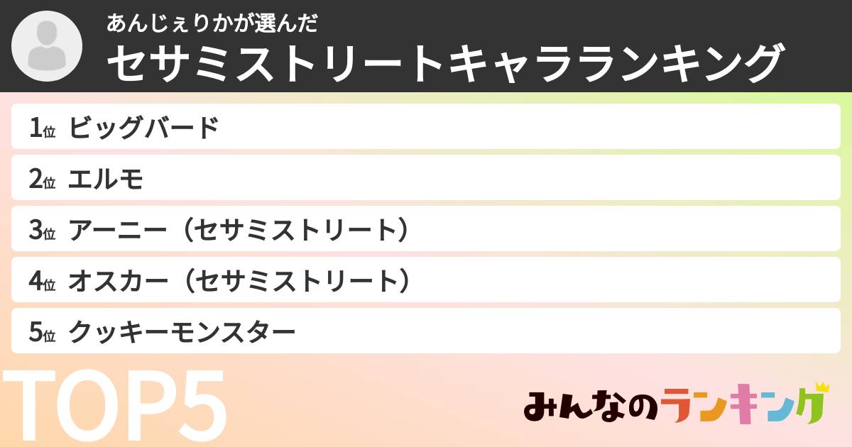 あんじぇりかさんの「セサミストリートキャラランキング」