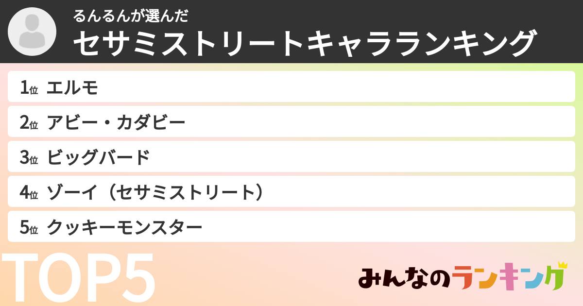 るんるんさんの「セサミストリートキャラランキング」