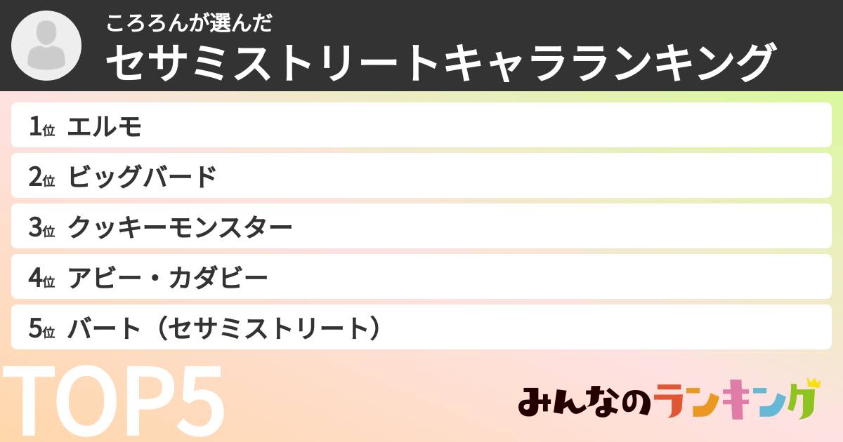 ころろんさんの「セサミストリートキャラランキング」