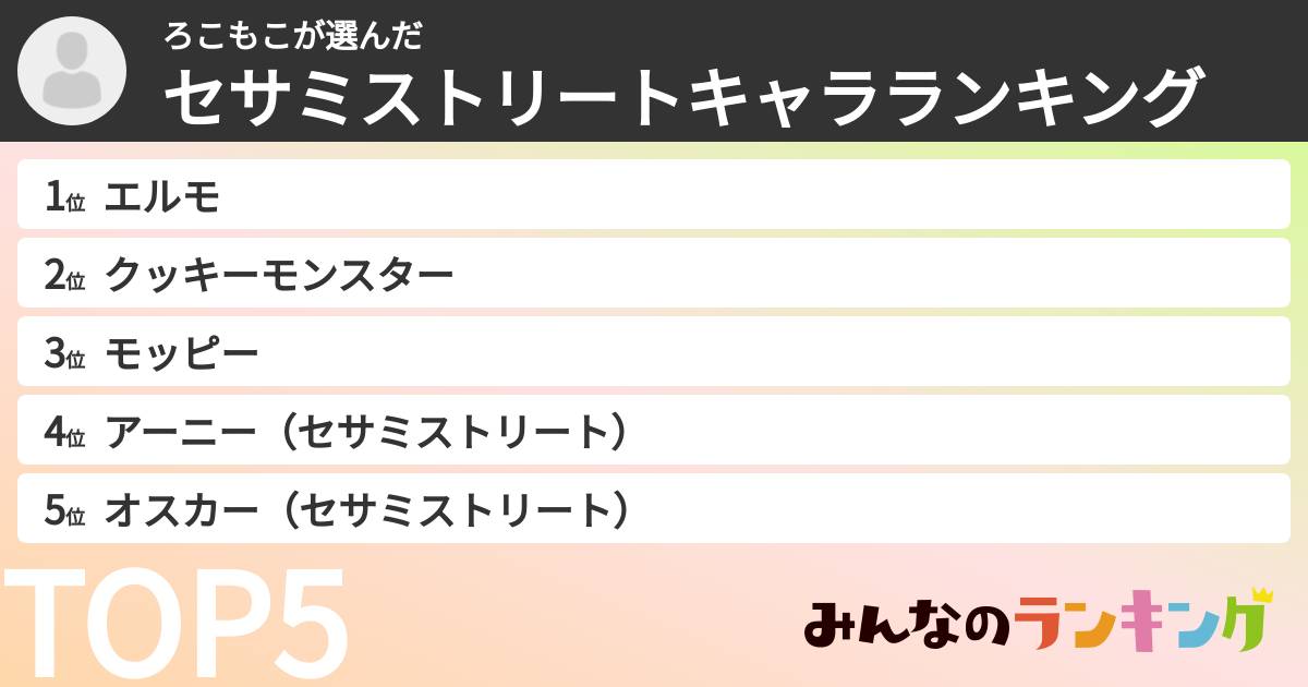ろこもこさんの「セサミストリートキャラランキング」