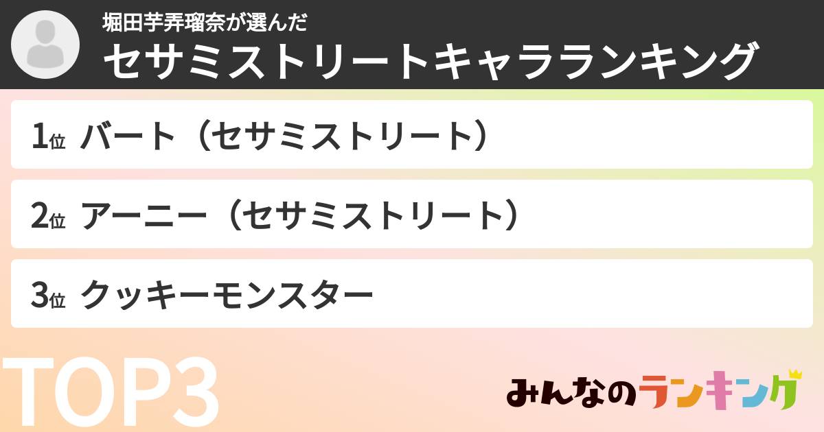堀田芋弄瑠奈さんの「セサミストリートキャラランキング」