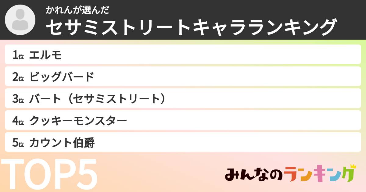 かれんさんの「セサミストリートキャラランキング」