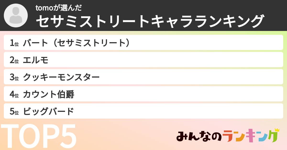 tomoさんの「セサミストリートキャラランキング」