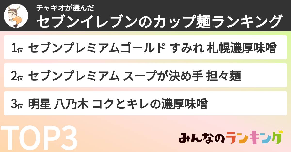 チャキオさんの「セブンイレブンのカップ麺ランキング」