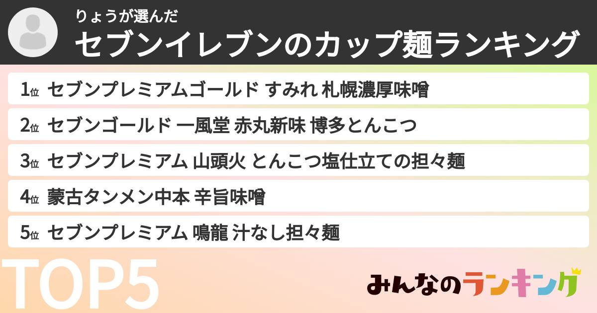 りょうさんの「セブンイレブンのカップ麺ランキング」