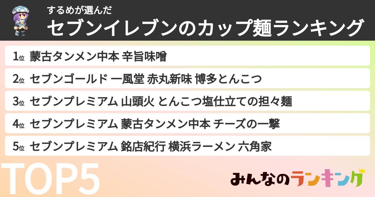 するめさんの「セブンイレブンのカップ麺ランキング」