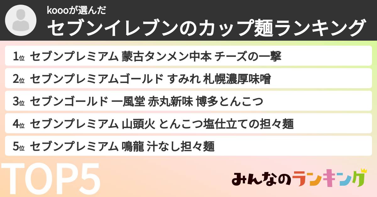koooさんの「セブンイレブンのカップ麺ランキング」
