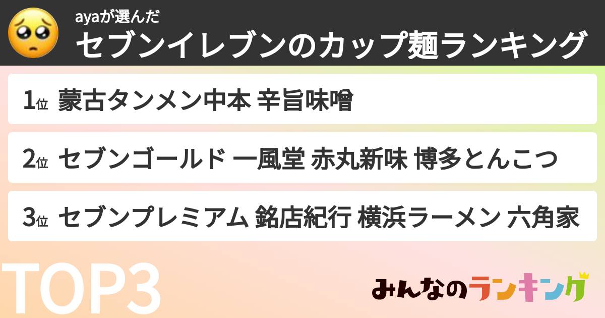 ayaさんの「セブンイレブンのカップ麺ランキング」