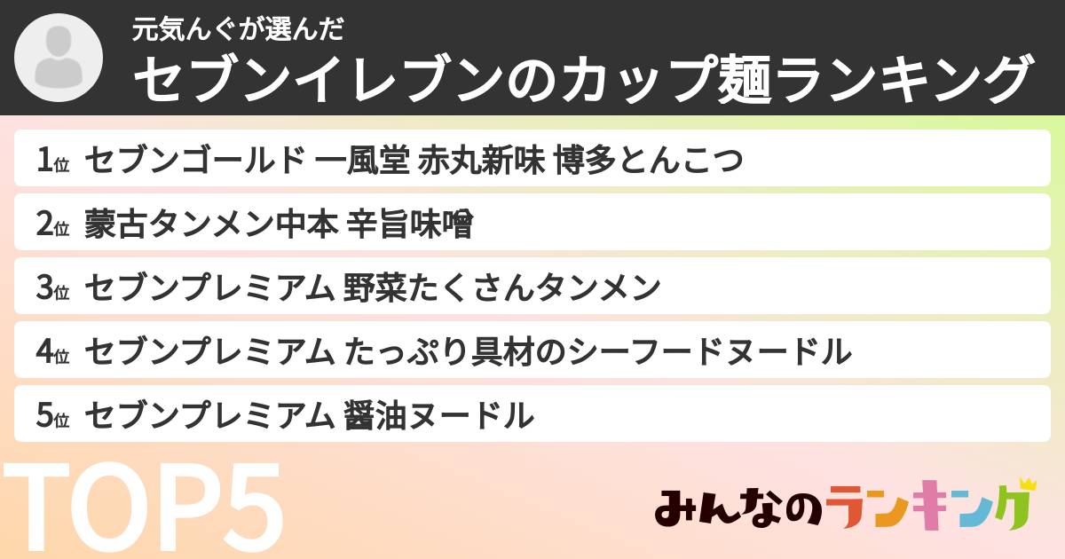 元気んぐさんの「セブンイレブンのカップ麺ランキング」
