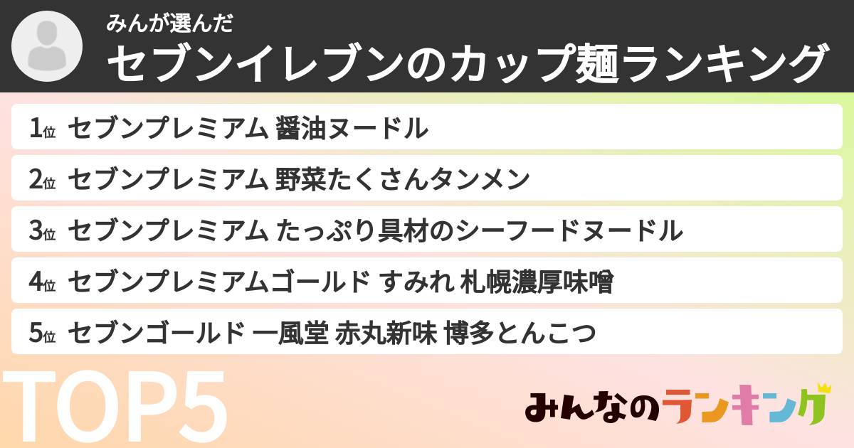 みんさんの「セブンイレブンのカップ麺ランキング」