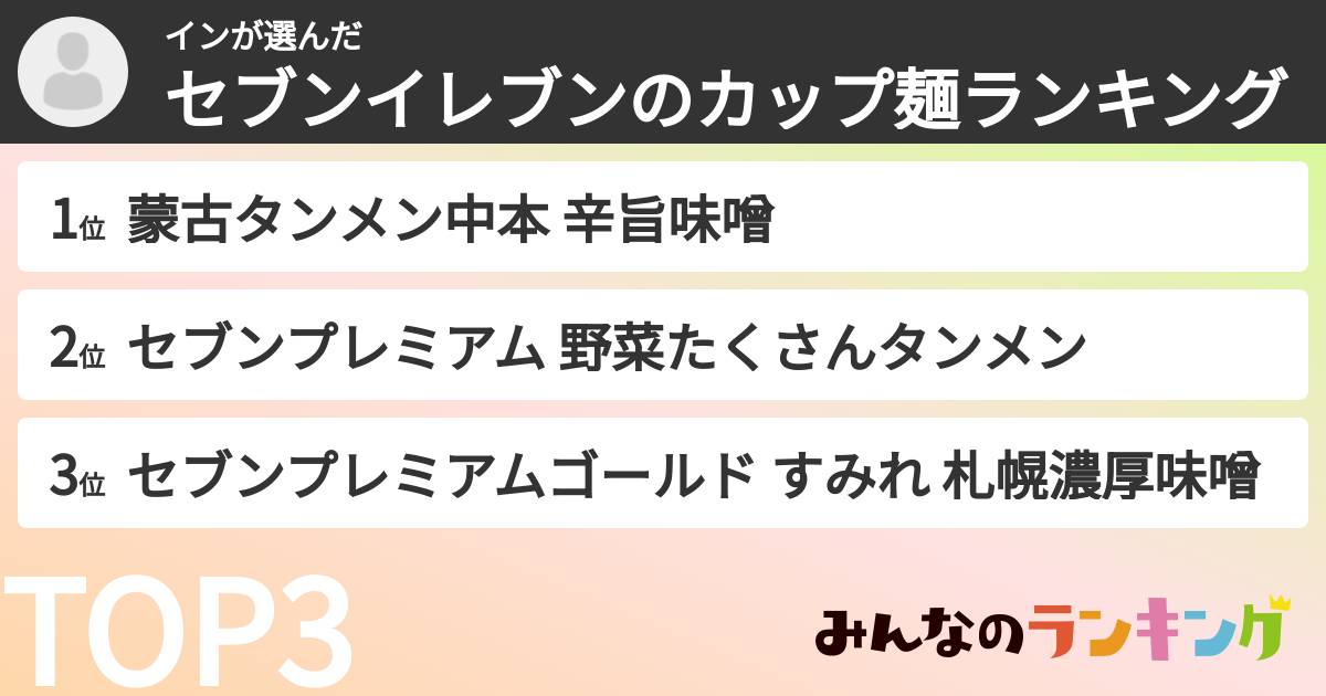 インさんの「セブンイレブンのカップ麺ランキング」
