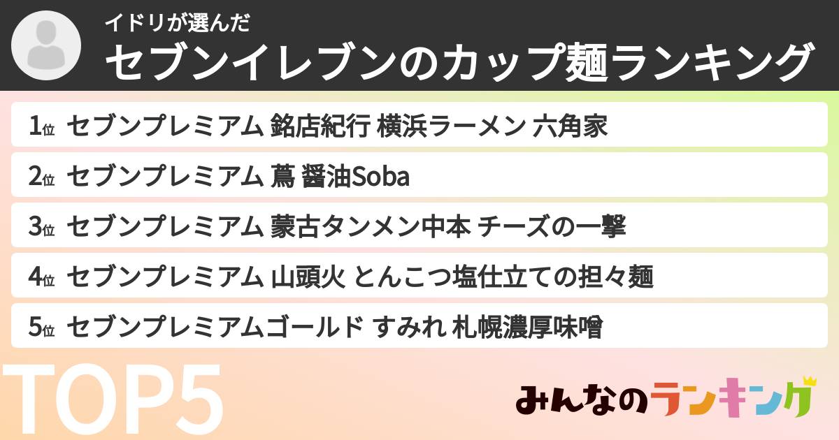 イドリさんの「セブンイレブンのカップ麺ランキング」