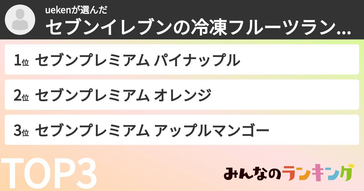 uekenさんの「セブンイレブンの冷凍フルーツランキング」