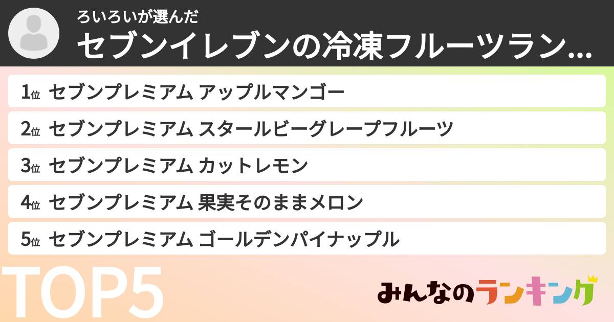 ろいろいさんの「セブンイレブンの冷凍フルーツランキング」