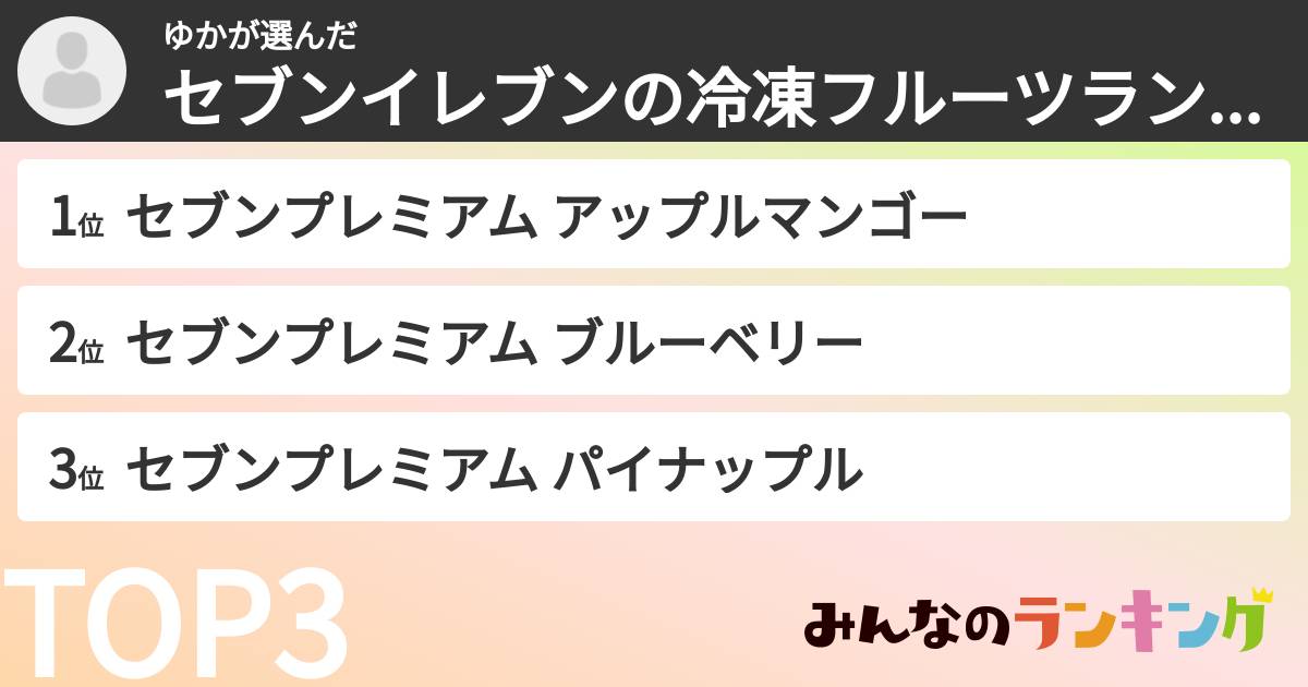 ゆかさんの「セブンイレブンの冷凍フルーツランキング」