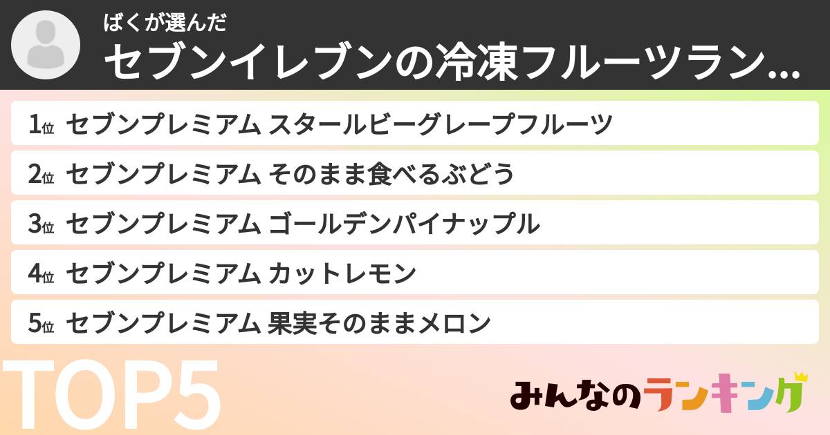 ばくさんの「セブンイレブンの冷凍フルーツランキング」