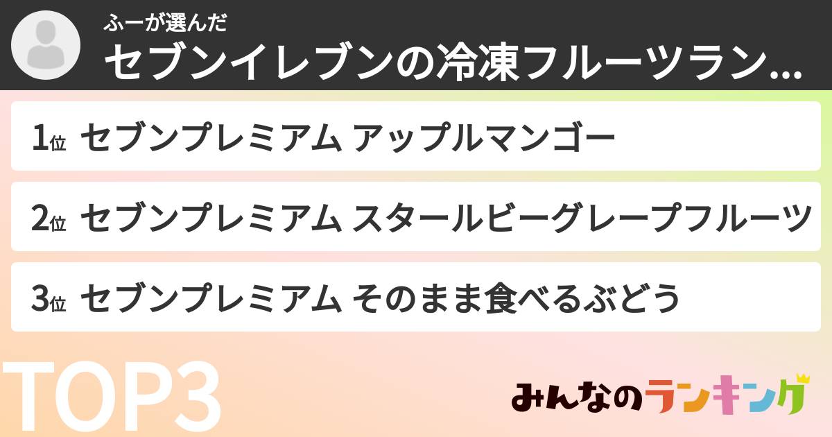 ふーさんの「セブンイレブンの冷凍フルーツランキング」