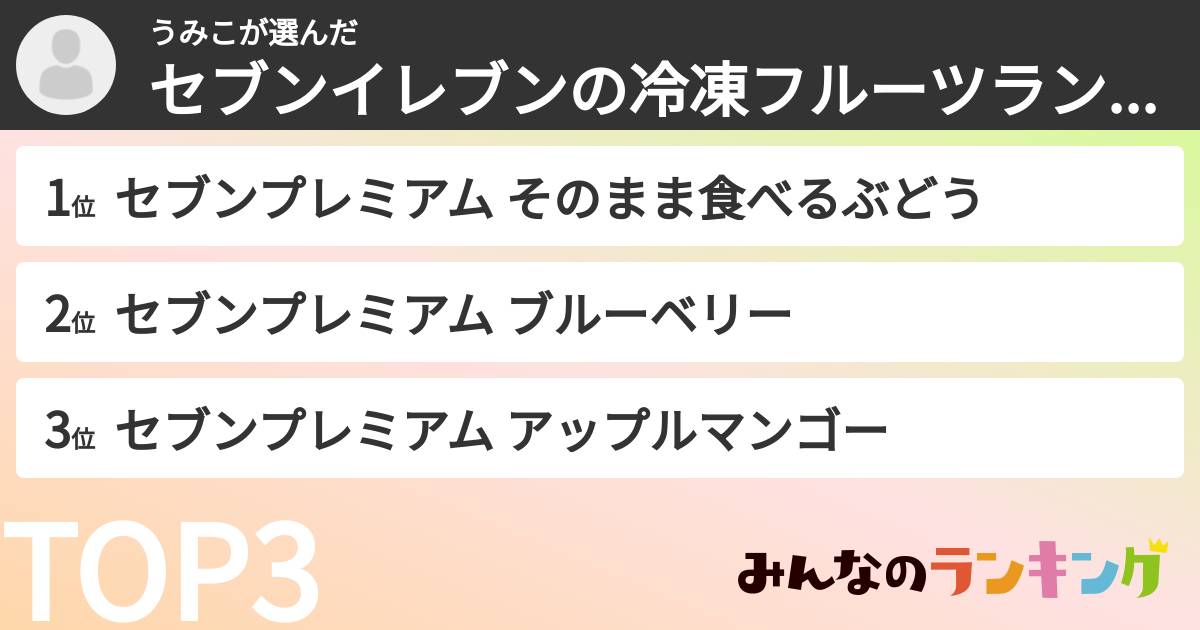 うみこさんの「セブンイレブンの冷凍フルーツランキング」