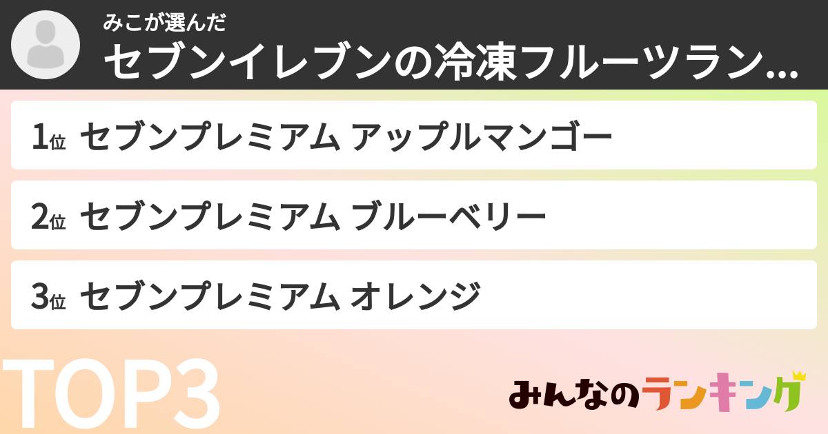 みこさんの「セブンイレブンの冷凍フルーツランキング」