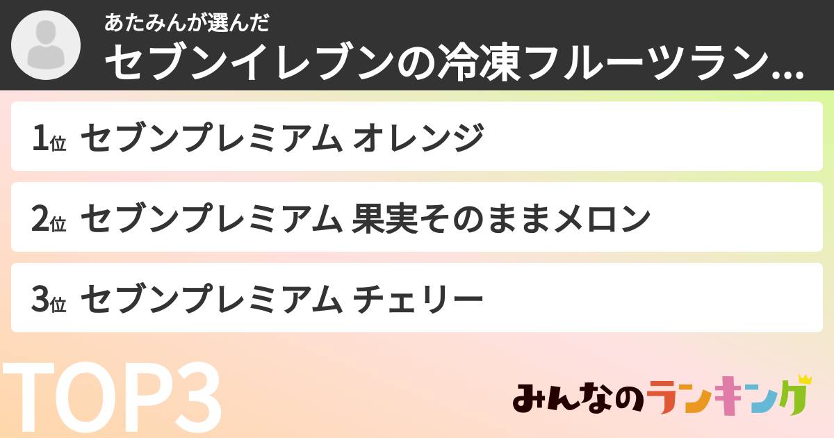 あたみんさんの「セブンイレブンの冷凍フルーツランキング」