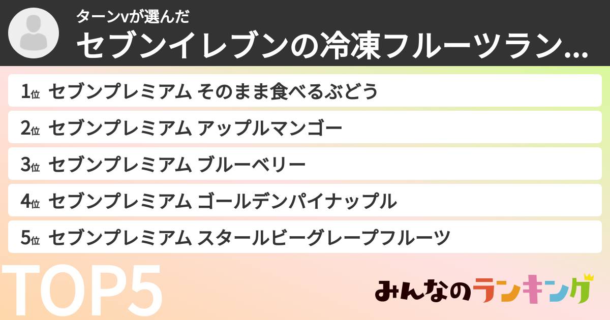 ターンvさんの「セブンイレブンの冷凍フルーツランキング」