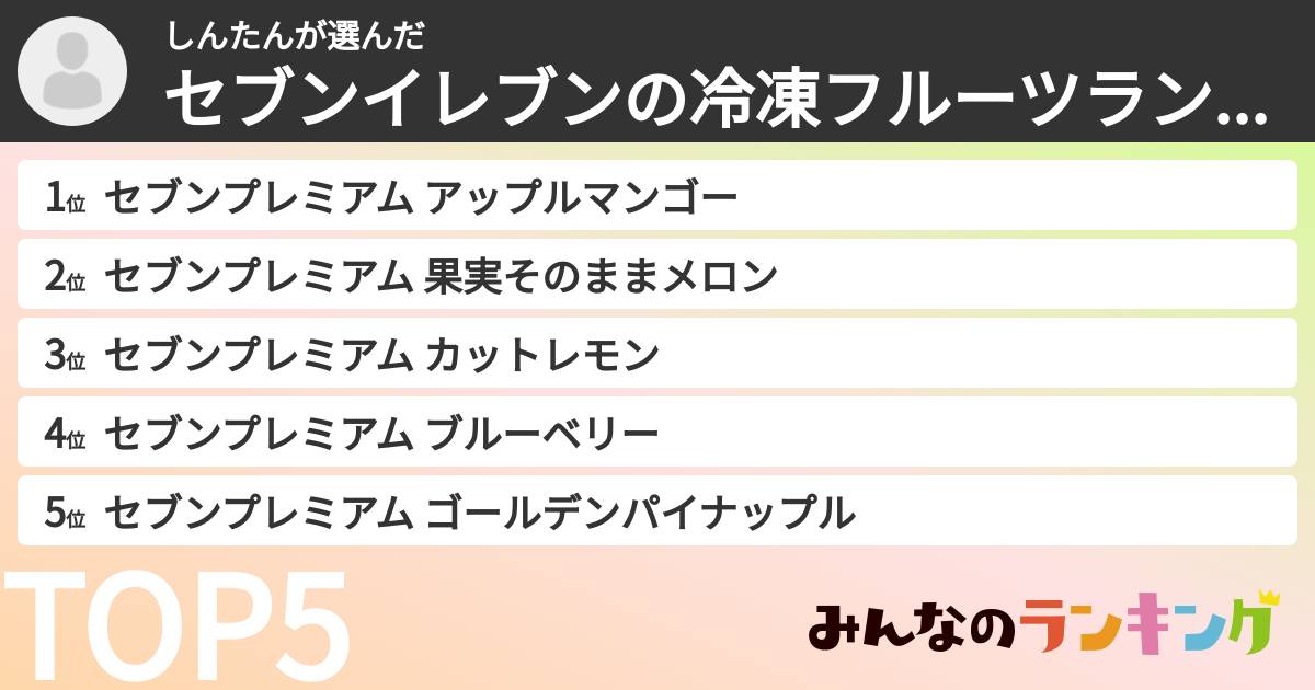 しんたんさんの「セブンイレブンの冷凍フルーツランキング」