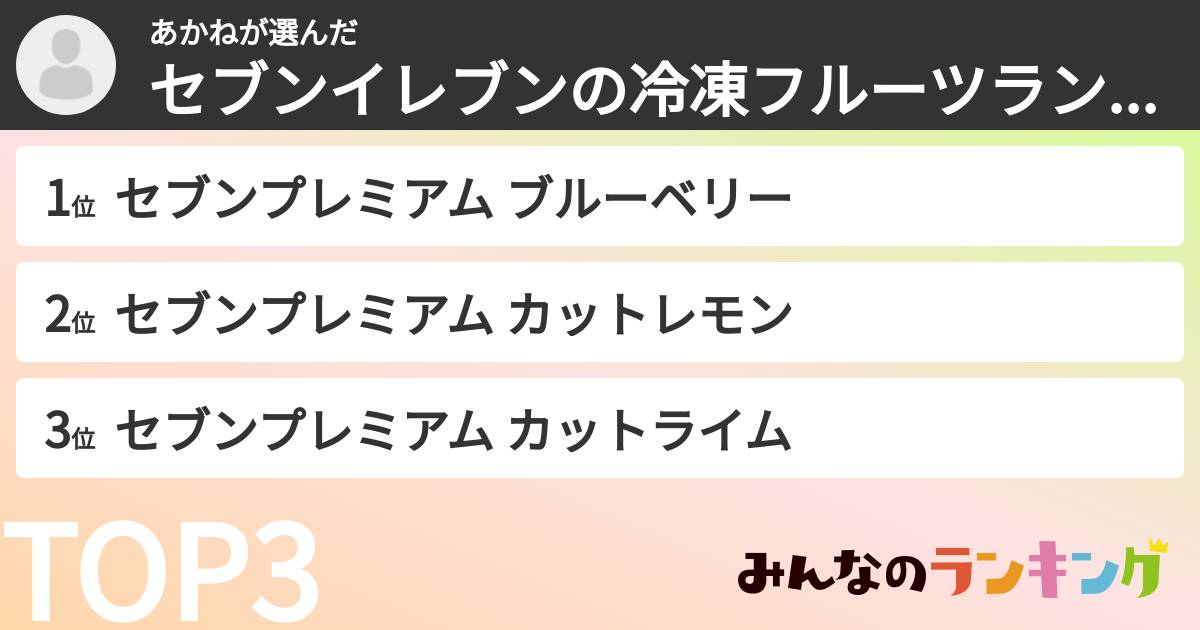 あかねさんの「セブンイレブンの冷凍フルーツランキング」