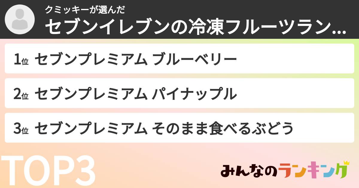 クミッキーさんの「セブンイレブンの冷凍フルーツランキング」