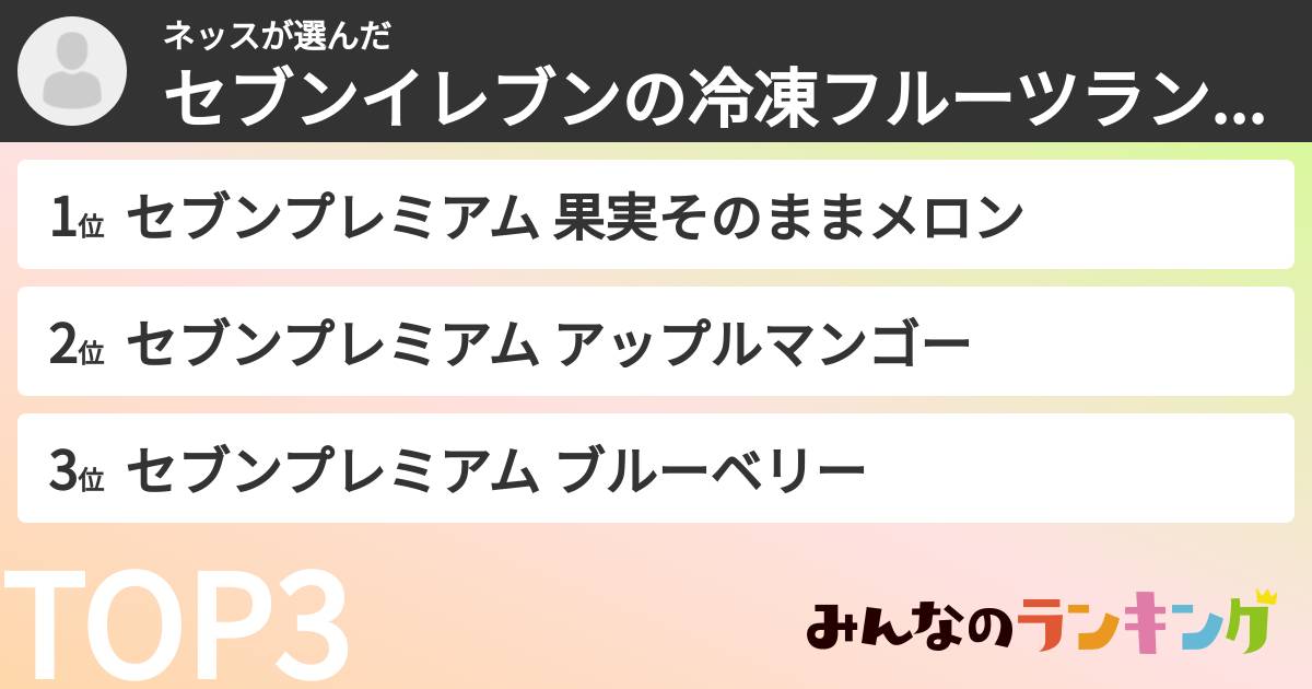 ネッスさんの「セブンイレブンの冷凍フルーツランキング」