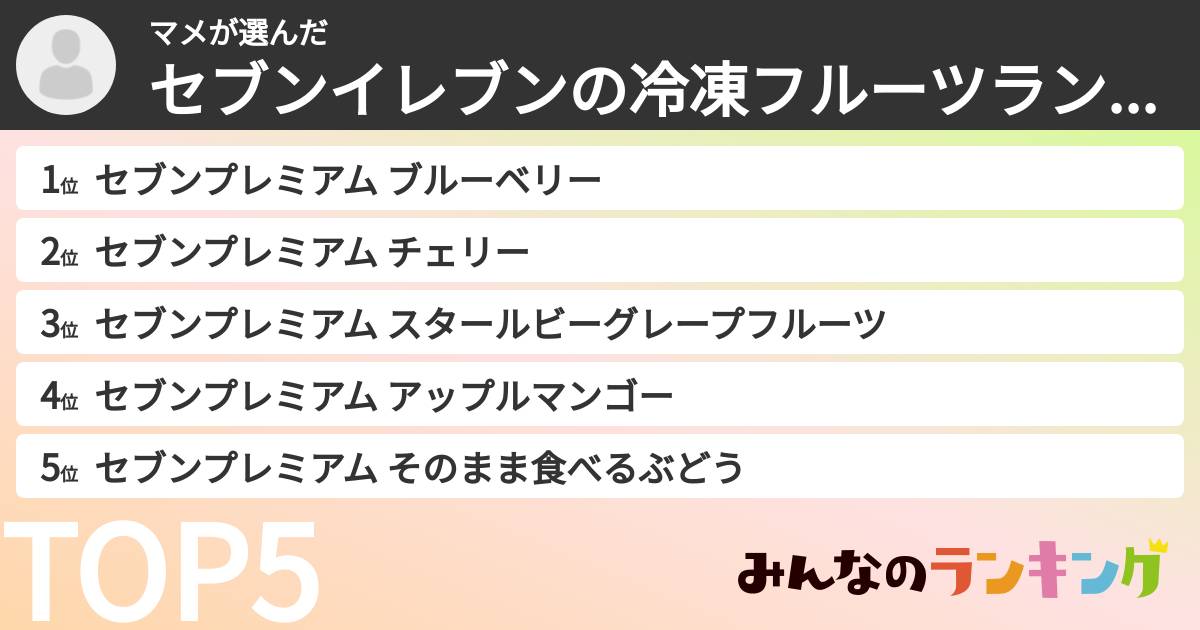 マメさんの「セブンイレブンの冷凍フルーツランキング」
